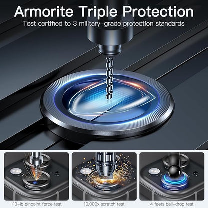 Waterproof Camera Lens Protector for iPhone 14/15 & 14/15 Plus