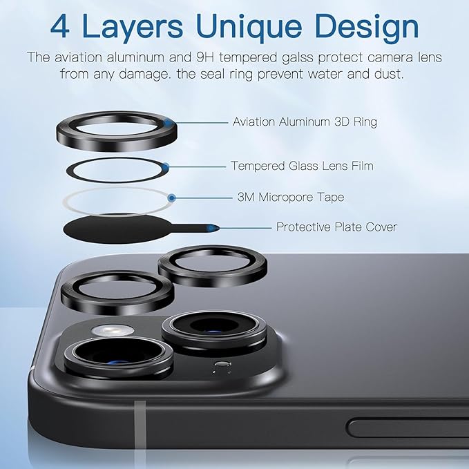 Waterproof Camera Lens Protector for iPhone 14/15 & 14/15 Plus